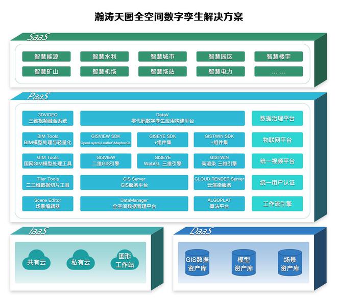 行業軟件應用大賽 科技推廣的催化劑，團隊成長的試金石